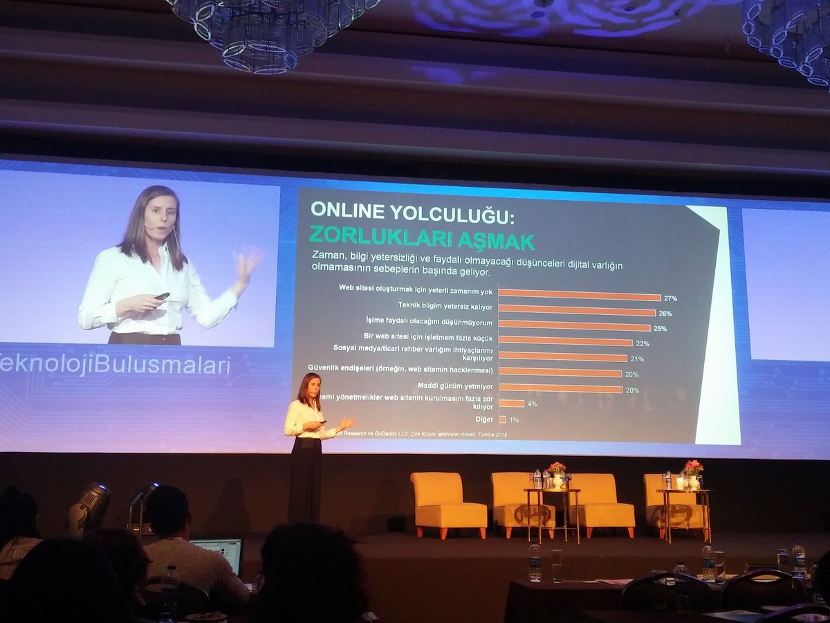 kododatr's tweet photo. #TeknolojiBulusmalari 'ndaki yerimizi aldık.
An itibaiyle #godaddy senior marketing manager Selina Bieber konuşmakta https://t.co/dVcHHcrmEg