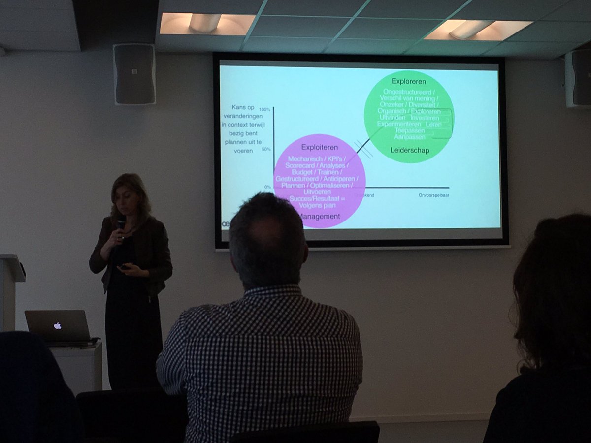 WindesheimFlevo's tweet photo. Waarom lange zomervakanties? Inspirerende presentatie van #claireboo #hoogstpersoonlijk @WindesheimFlevo https://t.co/ozPH26tWVj