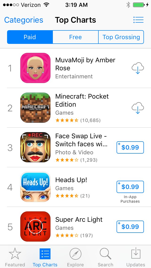 JBurnsInc's tweet photo. MuvaMoji, a collaboration we did with Amber Rose. Just hit the #1 spot for top paid apps! https://t.co/pgdMY8G52H