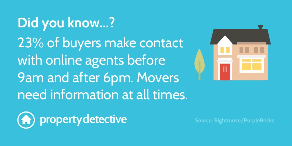 Many critical #property decisions are made between 6-9pm, so agents need to allow for this.… buff.ly/1PrQEmz