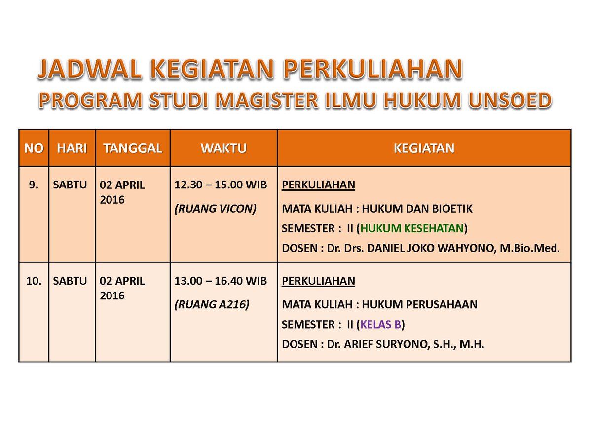 mihunsoed's tweet photo. JADWAL PERKULIAHAN MIH UNSOED 01-02 APRIL 2016 https://t.co/8NfPMPIfeI