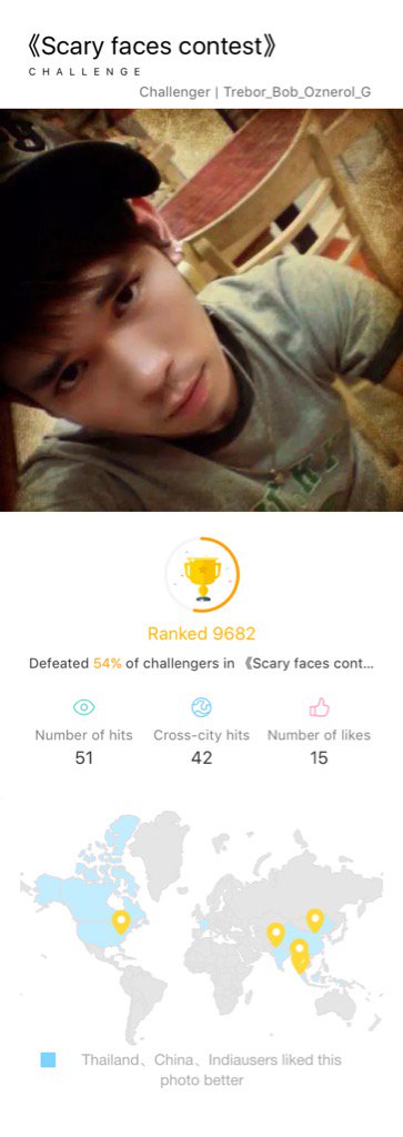 RBBulag's tweet photo. #Camera360 Challenge https://t.co/G24EVz0Mb2