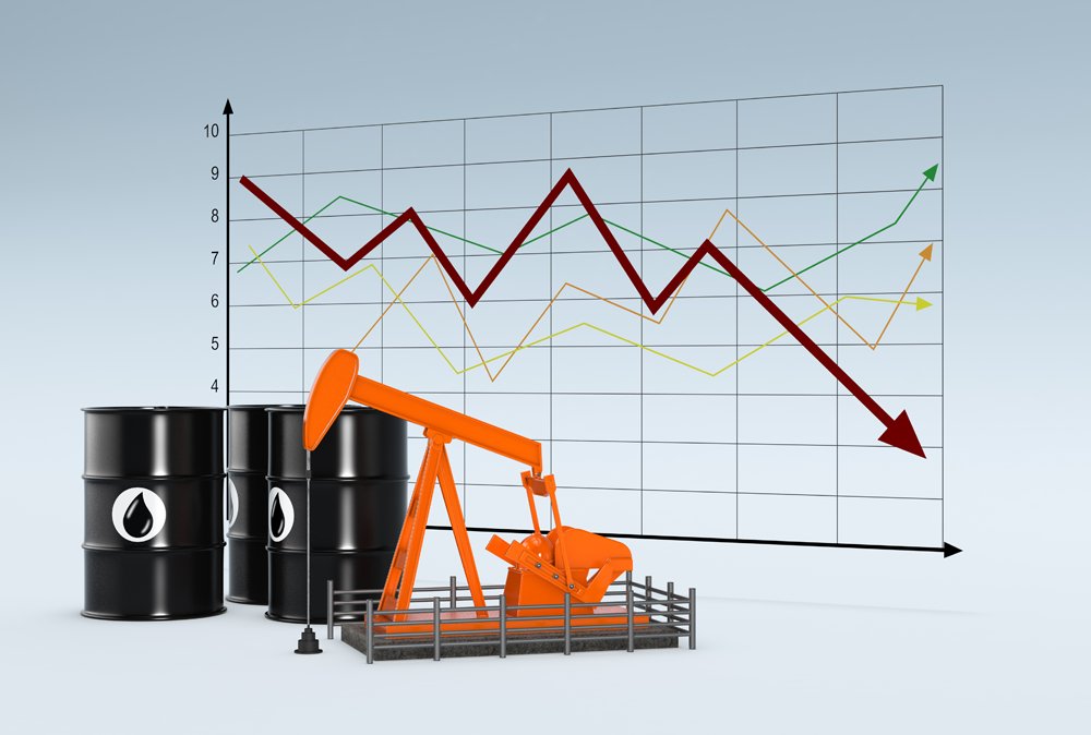 #Crudeoil prices drops to 2-week lows as supply glut concerns linger. You can #trade here: bit.ly/1JRb21L