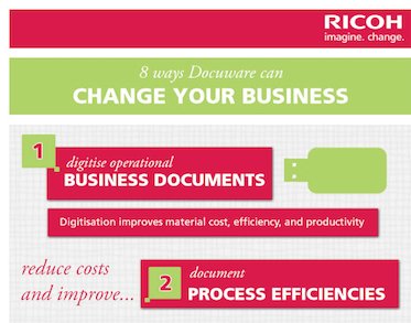 BCMDidgisol's tweet photo. #Infographic: The magic behind an enterprise content management solution: https://t.co/eR19vHT0Gm via @Ricoh_SA https://t.co/r74iuhF711