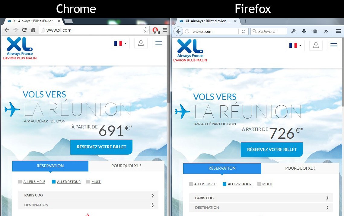 diou's tweet photo. Vos billets d'avion plus chers avec #Firefox, merci @XLAIRWAYSFRANCE (je croyais que ces pratiques étaient finies) https://t.co/mhnkzLcPbJ