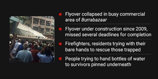 ndtv's tweet photo. Kolkata flyover collapses onto traffic below, many feared dead https://t.co/RuvdrGtcq9 https://t.co/qcZzqTmvlV