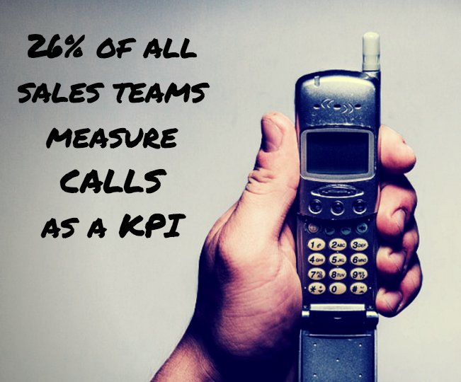 leveleleven's tweet photo. Manage your #sales team around the #SalesKPIs that matter with this free report: https://t.co/6TWfWAQukl https://t.co/PHYiiGbQPZ