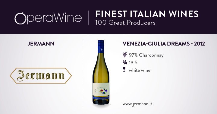 MyOperaWine's tweet photo. #OperaWine2016 Congratulations to @IPPOLITO1845 #jermann @LibrandiWine https://t.co/0lNmM19A0D
