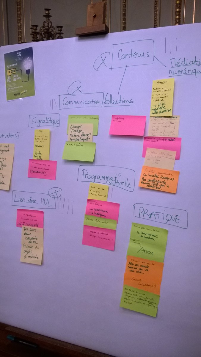 CultureSci's tweet photo. C'était hier soir au @Museelorrain pour l'atelier #MuseoLabo: réinventer ensemble le musée de demain! #NuitEtudiante https://t.co/kyYKxWPwUF