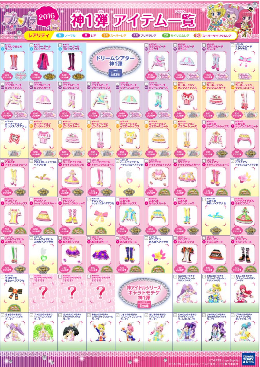 ため息製作所 Pa Twitter プリパラ 神1弾のアイテム一覧pdfを公開したよ T Co Vk3vs0yjfk