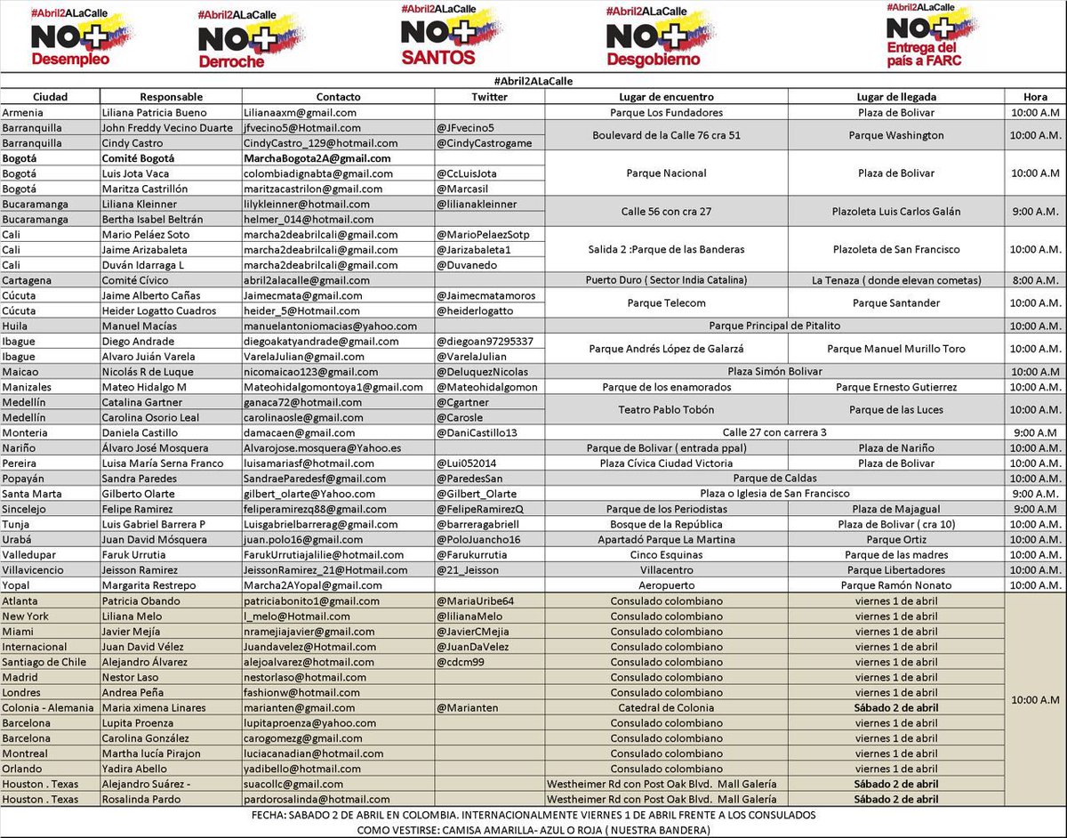 OrlandoGuete's tweet photo. ATENCIÓN: Lista definitiva con puntos de salida y coordinadores, para la marcha de éste sábado #Abril2ALaCalle https://t.co/BIPm0kHl2d