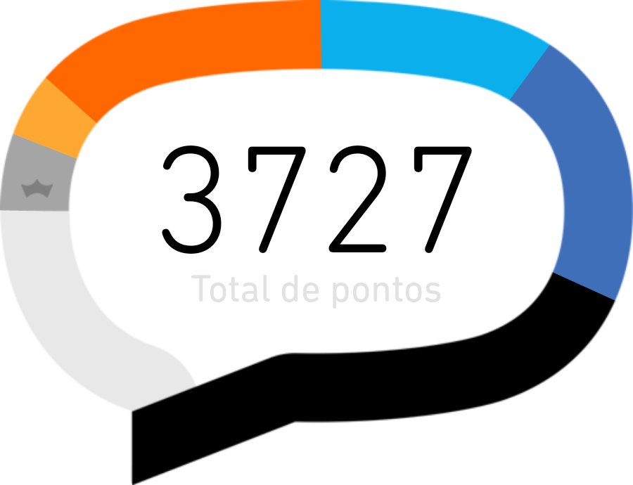 alexandre (@alexandre_bil) on Twitter photo 