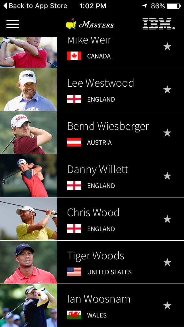 NoLayingUp's tweet photo. 98% sure the updated Masters app is trolling us in the list of players https://t.co/l1w1Rottjp