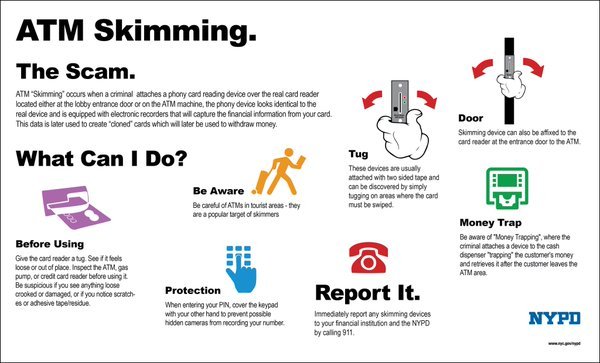 NYPD102Pct's tweet photo. Are you inspecting ATMs before you use them? Be on the look out for skimmers anywhere you swipe your card! #102pct https://t.co/lIaCRQO682
