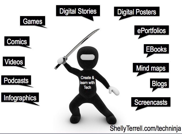ShellTerrell's tweet photo. April 9th Learn from #edtech experts online! Register free To learn to be a Tech Ninja https://t.co/LFqD6lO4aj https://t.co/8XkrNCqSf2