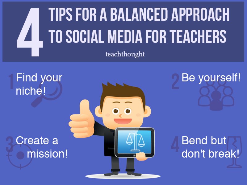 TeachThought's tweet image. A Balanced Approach To Social Media For Teachers teachthought.com/the-future-of-…