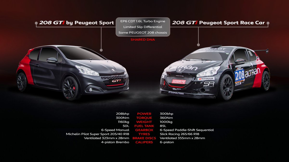 PeugeotUK's tweet photo. Get ready. This Saturday @BradleyPhilpot and #TeamAltran take on the @24HSERIES in a @PeugeotSport #Peugeot208GTi. https://t.co/VpQet0Z4Fi