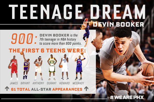 .<a href="/DevinBook/">Book</a> officially a teenager, but playing like a man. Most importantly, he's never satisfied. #BeLegendary