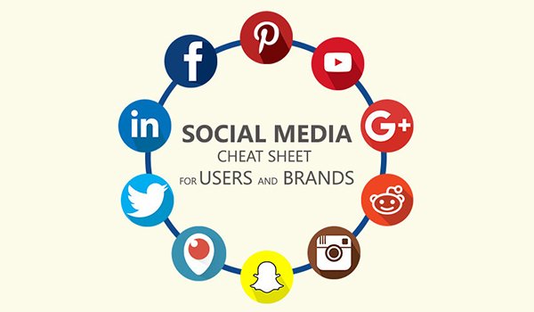 Red_Web_Design's tweet photo. 10 Social Media Platforms You Can Use to Market Your #Business:

https://t.co/pafSGyA0A0

#Marketing https://t.co/PbF12lhSqr