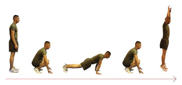 CrossfitTalem's tweet photo. Best Burpee Practices - https://t.co/LZh4AU8oMX https://t.co/rgktUxCLWl