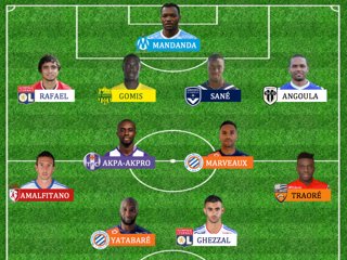 SportB_Mag's tweet photo. Le jeu de la semaine est arrivé ! 
A vous de jouer !!
#11joueurs1similitude https://t.co/sgIWEF9RzO