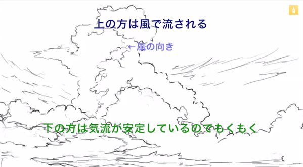 お絵かき講座パルミー Bookliveキャンペーン開催中 Twitterren すけべ椅子さんによる 突き抜ける青空 夏空の描き方講座 入道雲 積雲の描き方や夏空の描き方について学べますよ 桜も満開になってきたこの時期にピッタリの講座です T Co