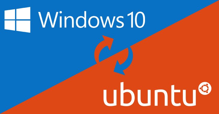 orange_junction's tweet image. Microsoft adds Linux Bash Shell and Ubuntu… rd.cempal.com/Kx79gl #bashshell #Linuxbash #Linuxcommandline