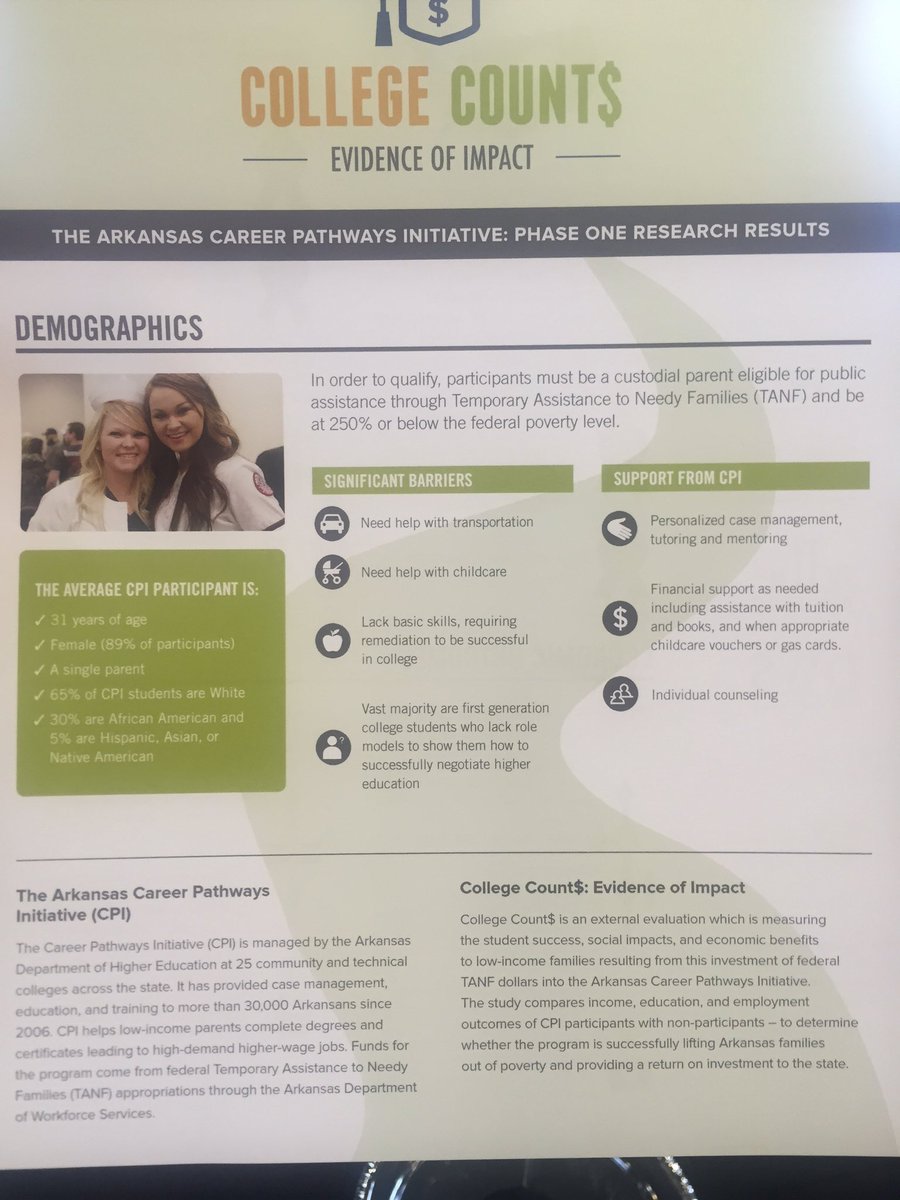 BillGossage's tweet photo. Career Pathways has helped many students in Arkansas. #atuozark had a very successful program. https://t.co/7xnfWY2j06