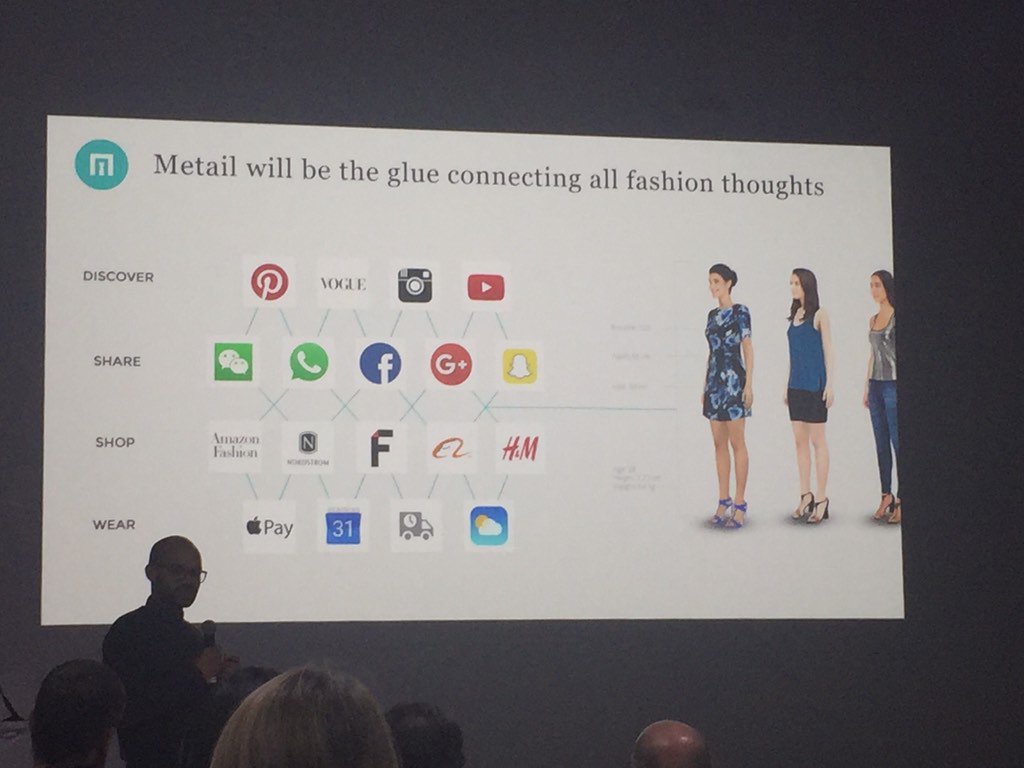 LCF_DALab's tweet photo. What's your @Metail #memodel the glue connecting #fashion to consumer experience #virtual #future https://t.co/QzTJtzdArn