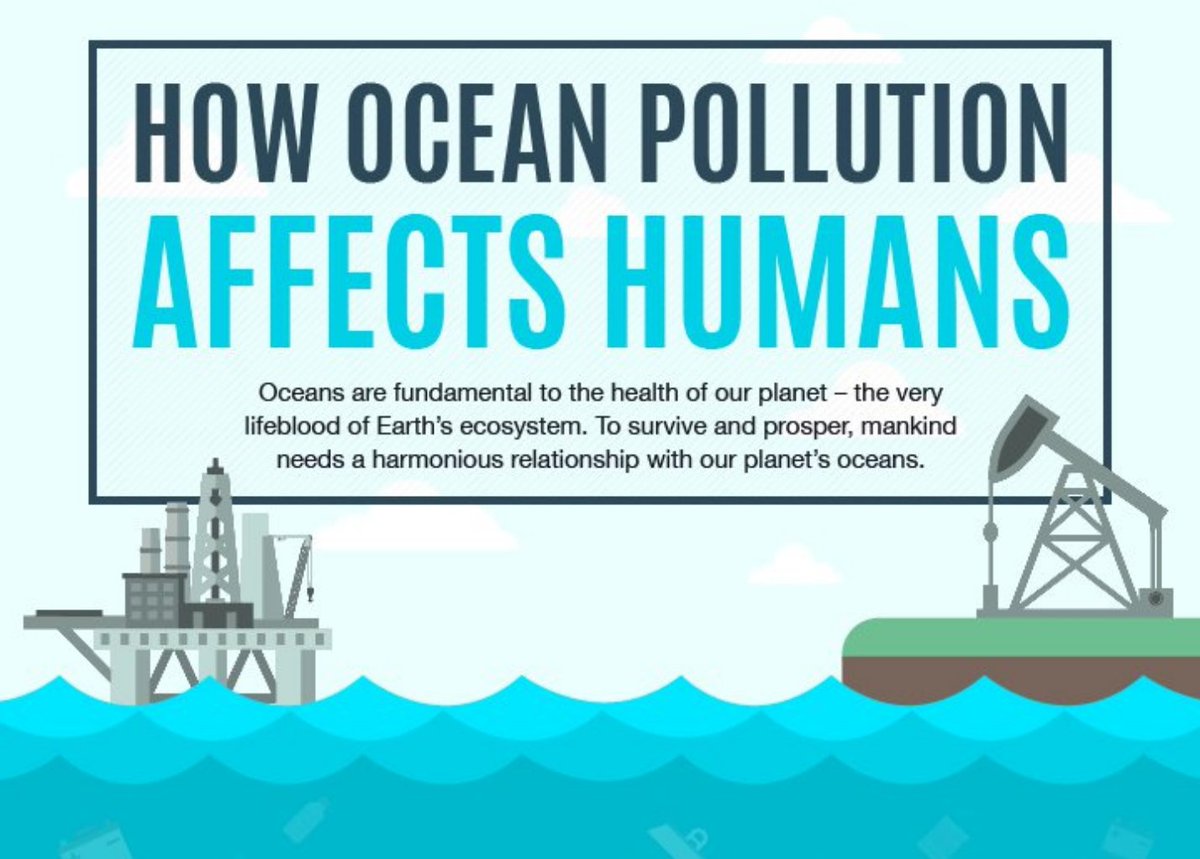 PlasticBank's tweet image. Everything you need to know about the effect of ocean pollution on humans in an INFOGRAPHIC ow.ly/108ejs