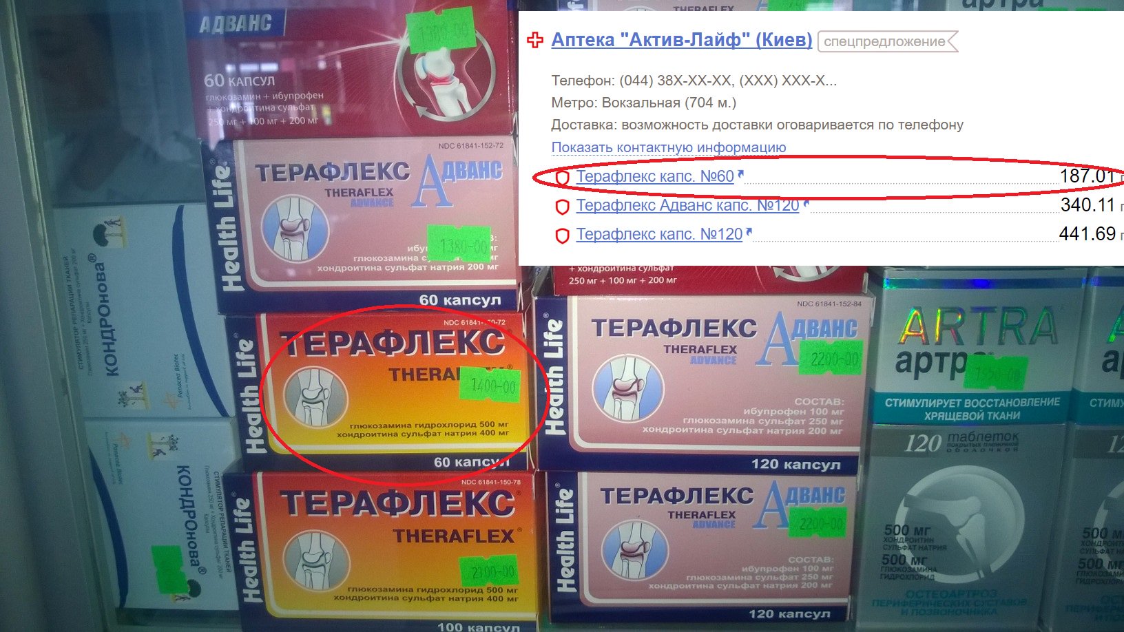Сайт аптек сравнить цены. Сетевые аптеки Крыма. Сравни аптеки. Сравни цены в аптеках. Сравнить цены в аптеках.