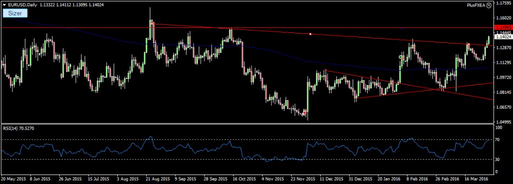plus_fx tweet picture