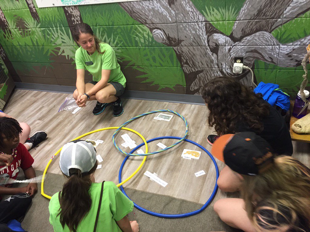 Assessment at its finest! <a href="/RCE_HCS/">RCE_HCS</a> <a href="/landrylq_la/">La Landry</a> <a href="/jayfowler7/">Jay Fowler</a> @jaymecampbell14 <a href="/tracy_ingram/">Tracy Ingram</a> @morgandentler