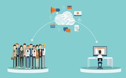 greenroomint's tweet photo. Is #Inbound Really Better than #Outbound? https://t.co/oY8N0gWMb2 #smallbiz #smallbizFAQ #smbmarketing https://t.co/bPac692vdj