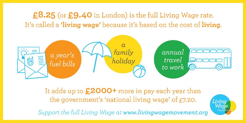 ActivusWorthing's tweet photo. We're proud to be a #LivingWage employer, paying above the government's new rate to ensure the best for our staff https://t.co/t47FNtZX9w