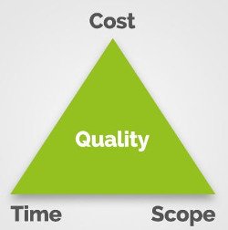surge_online's tweet image. &apos;If you were a triangle, you’d be acute one&apos; #tripleconstraint