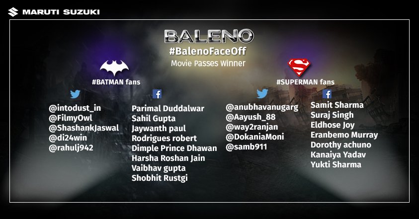 NexaExperience's tweet photo. Congratulations winners! You gave it your all to make your favourite superhero win.
#BalenoFaceOff https://t.co/qI1Rg0cqp1