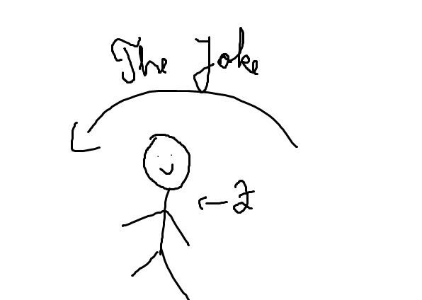 Tea_Spill's tweet photo. When she draws you 😌@ElenaGabrielaC 
#JustSnailThings https://t.co/bHLtW3AkUy