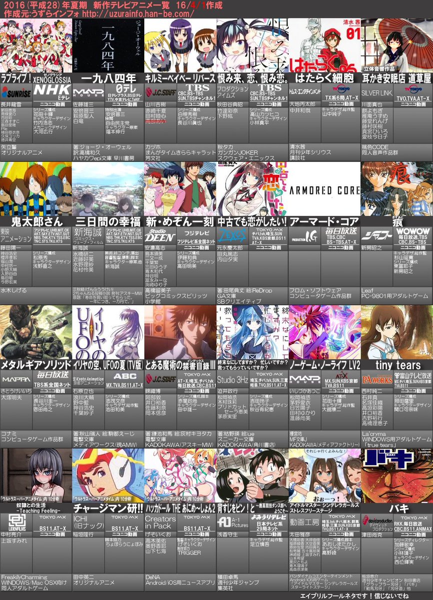 まんま On Twitter 2016年夏アニメ一覧最新版キタ
