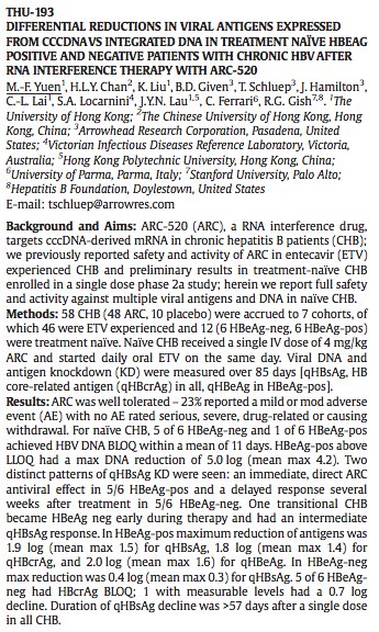 asclepiacap's tweet photo. #EASL2016 abstracts of particular interest for tx of #HBV ->
$ARWR $SBPH #Replicor
https://t.co/62BIOKUG4r https://t.co/BVMgzACt9C
