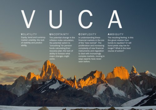 tarifabeach's tweet image. VUCA (volatility, uncertainty, complexity, and ambiguity)  Business Environment #digitalprogression