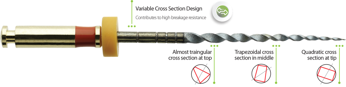 ColteneDental's tweet photo. Modern root canal treatments are not to be feared thanks to amazing advances in dental technology! #HyFlexEDM #RCAW https://t.co/Q7KImx2SSk