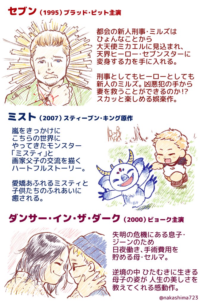 新学期・新年度が憂鬱な方へ。観ると元気が出るおすすめ映画３選です！ 