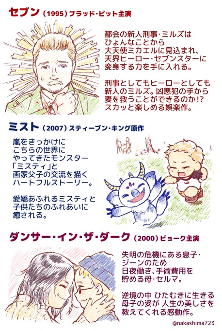 新学期・新年度が憂鬱な方へ。観ると元気が出るおすすめ映画３選です！ 