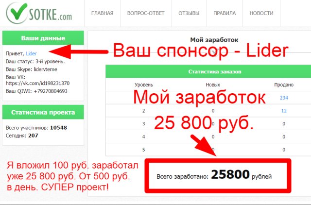 Kubasov03's tweet image. Здравствуйте друзья, хочу поделиться своим способом заработка в проекте "VSOTKE".
vsotke.com/registr.php?re…