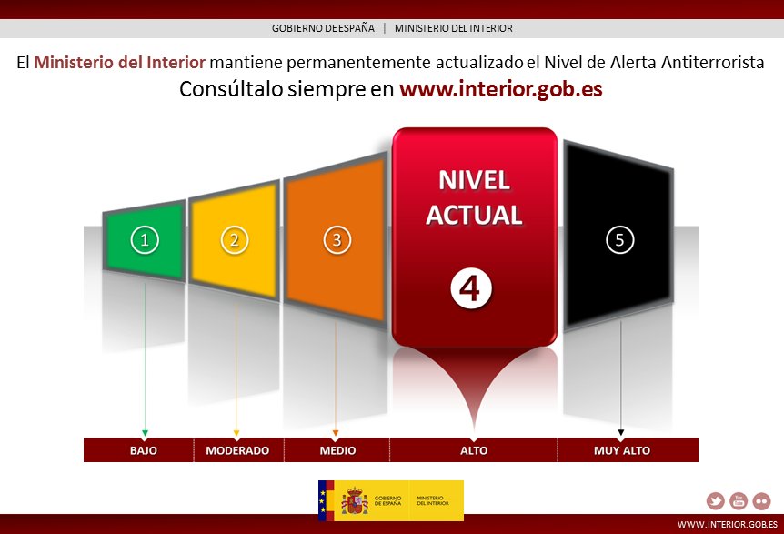 Ministerio del Interior tweet media