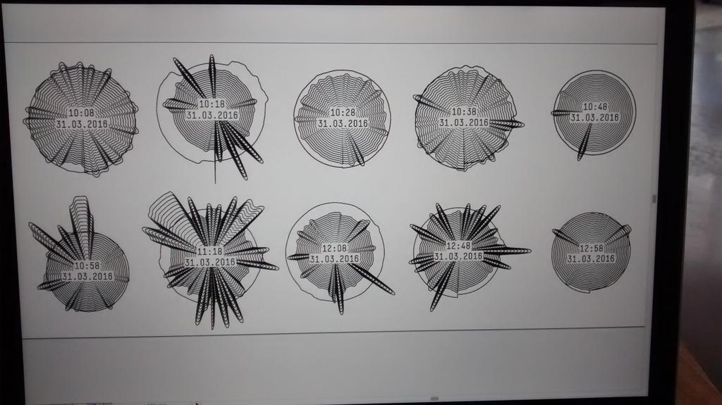 EmilieCoquard2's tweet photo. Résultat du workshop #datafossil avec #chevalvert la relation entre son et lumière d'un lieu en fonction du temps https://t.co/gma6pYzfSm