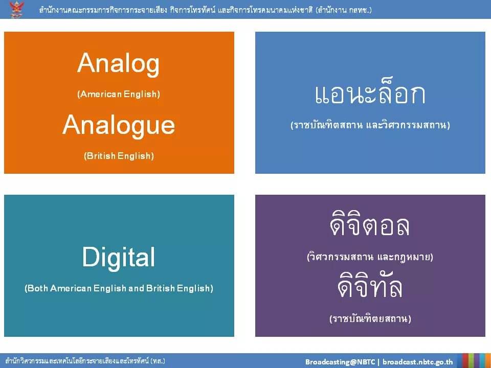 supinya's tweet photo. พูดถึงคำว่า 'ทีวีดิจิทัล' หรือ 'ทีวีดิจิตอล' สำนักวิศวกรรมโทรทัศน์ กสทช. มีคำตอบให้ค่ะ  cc @tookeang https://t.co/dIc6VldSQd