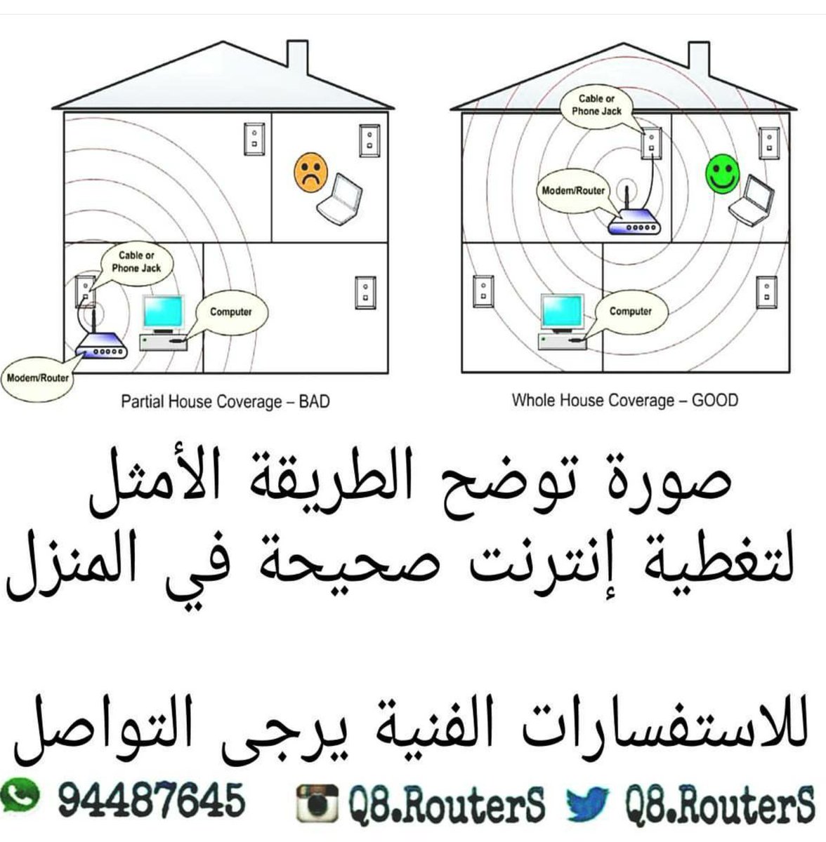 Q8RouterS's tweet photo. 📌تعاني من تغطية انترنت ضعيفة في المنزل؟
📌تعاني من بطئ في الانترنت؟
📱للاستفسارات الفنية يرجى التواصل معنا
#كويت #q8 https://t.co/g4VwMUFbzE