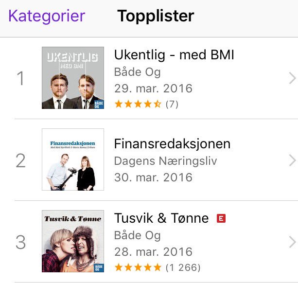 kjetilba tweet picture